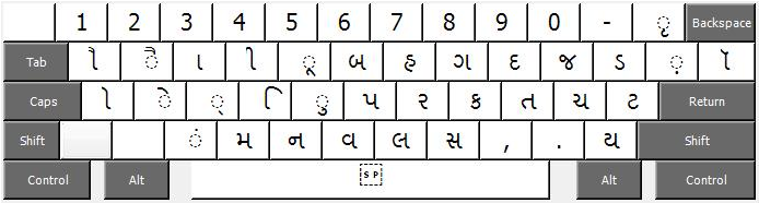 gujarati font for excel free download